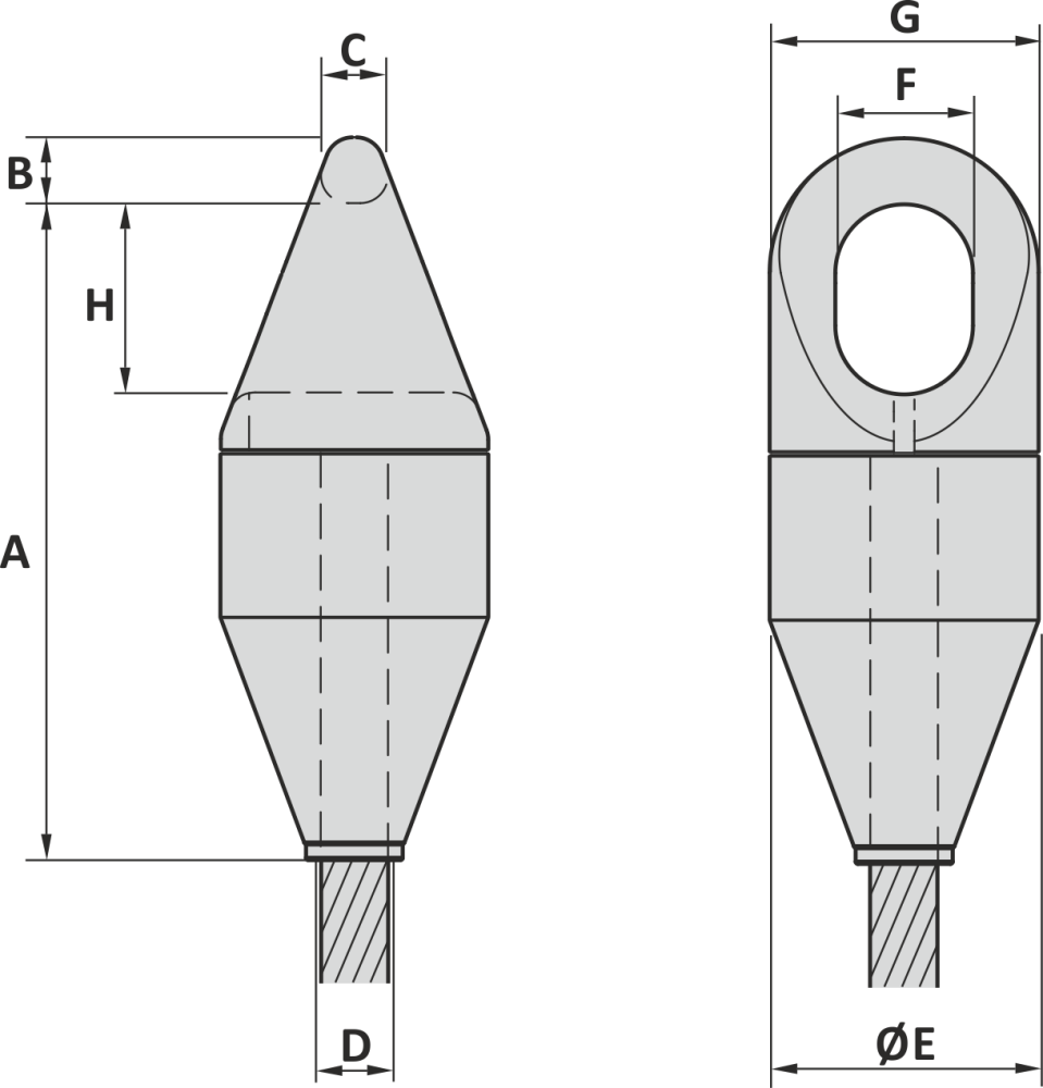 Thimbles GN Rope Fittings